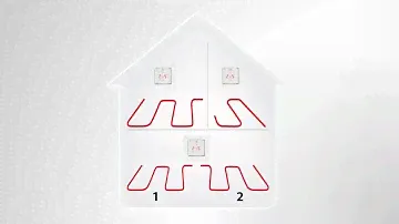 Quick guide: Danfoss Icon 24 volt and wireless systems